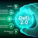 Unveiling the Next Generation of Finance: Dive into DeFi 2.0!